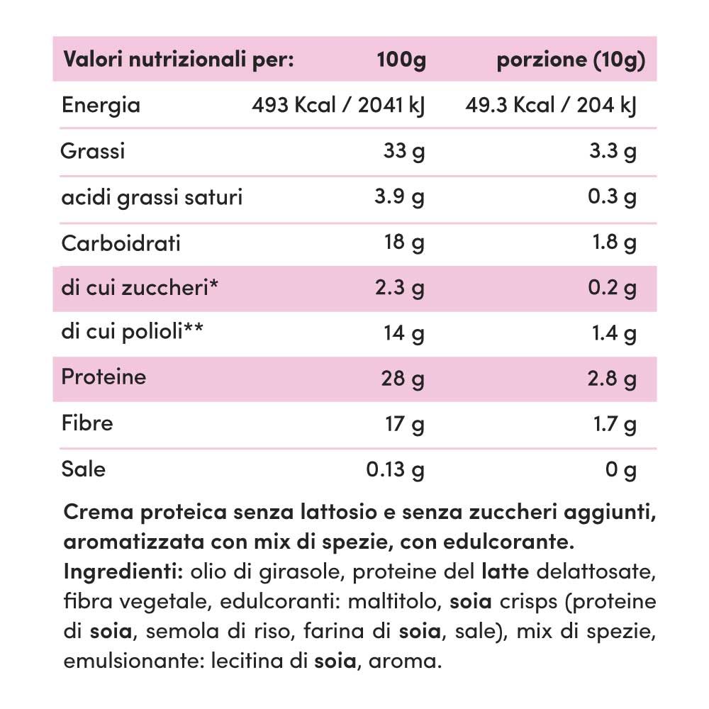 Crema proteica Biscotto Speculoos Senza Lattosio 200g - Fitporn® - Healthy Food, Looking Good.