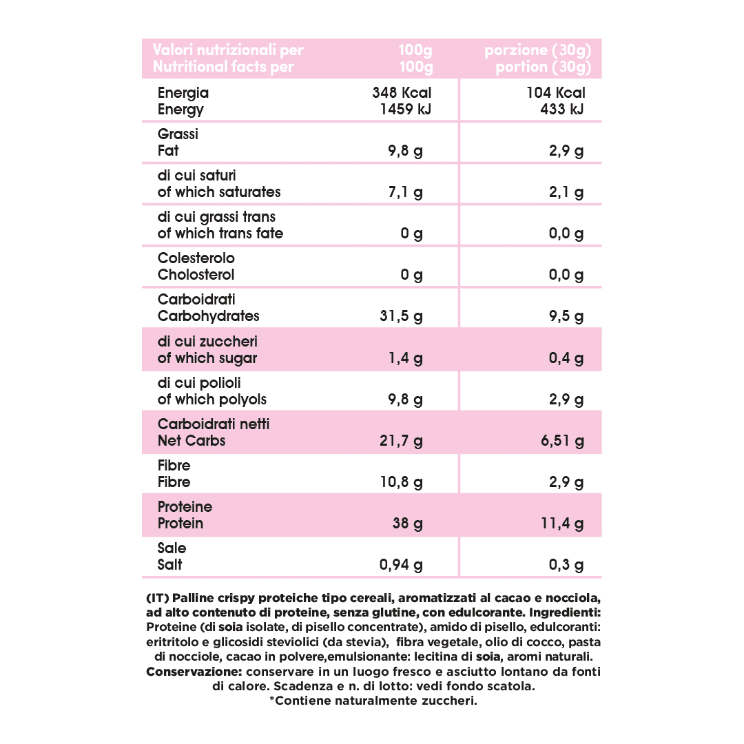 Cereali Proteici Senza Zuccheri 240g - Fitporn® - Healthy Food, Looking Good.