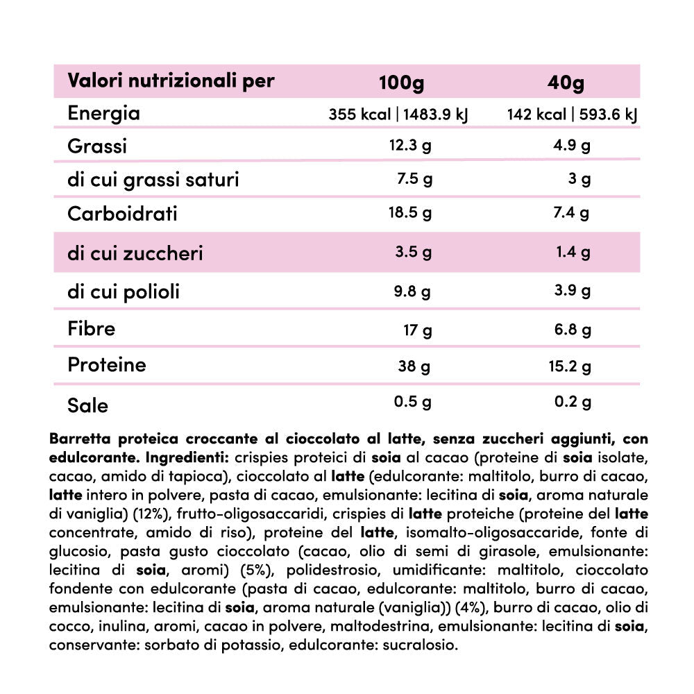 Confezione Protein Crispybar 12X40g - Fitporn® - Healthy Food, Looking Good.