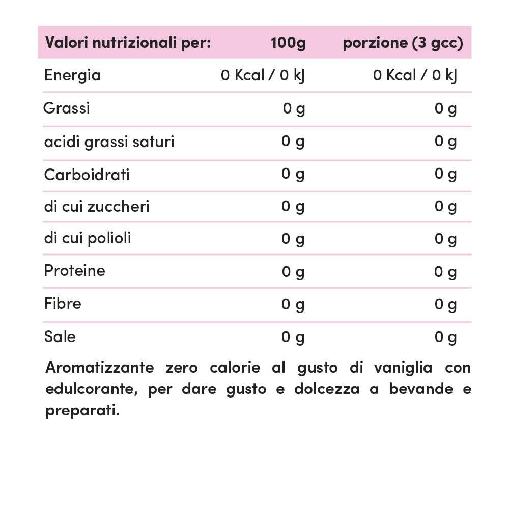 Drops Zero dolcificante zero zuccheri aromatizzato 30ml - Fitporn® - Healthy Food, Looking Good.