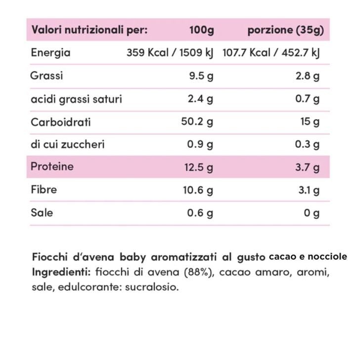 Fiocchi di avena baby aromatizzati Cacao e Nocciole 750g - Fitporn® - Healthy Food, Looking Good.