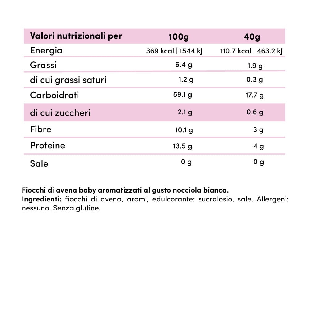 Fiocchi di avena baby aromatizzati nocciola bianca 750g - Fitporn® - Healthy Food, Looking Good.