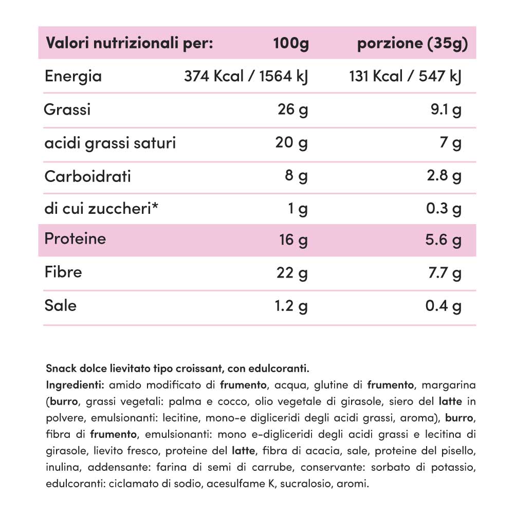 Protein Croissant Lowcarb 35g - Fitporn® - Healthy Food, Looking Good.