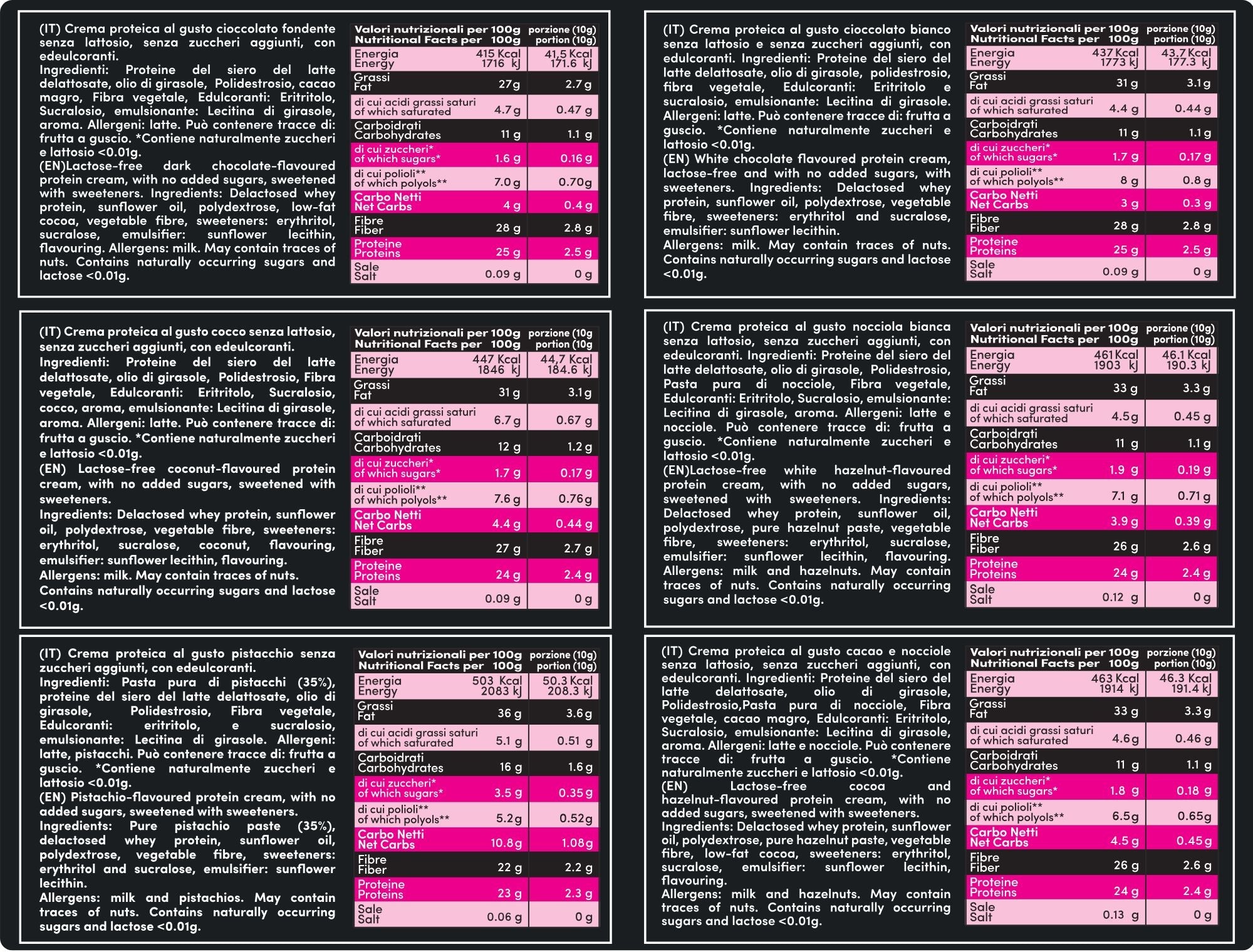 Taste Box Creme Proteiche Senza Lattosio - Fitporn® - Healthy Food, Looking Good.