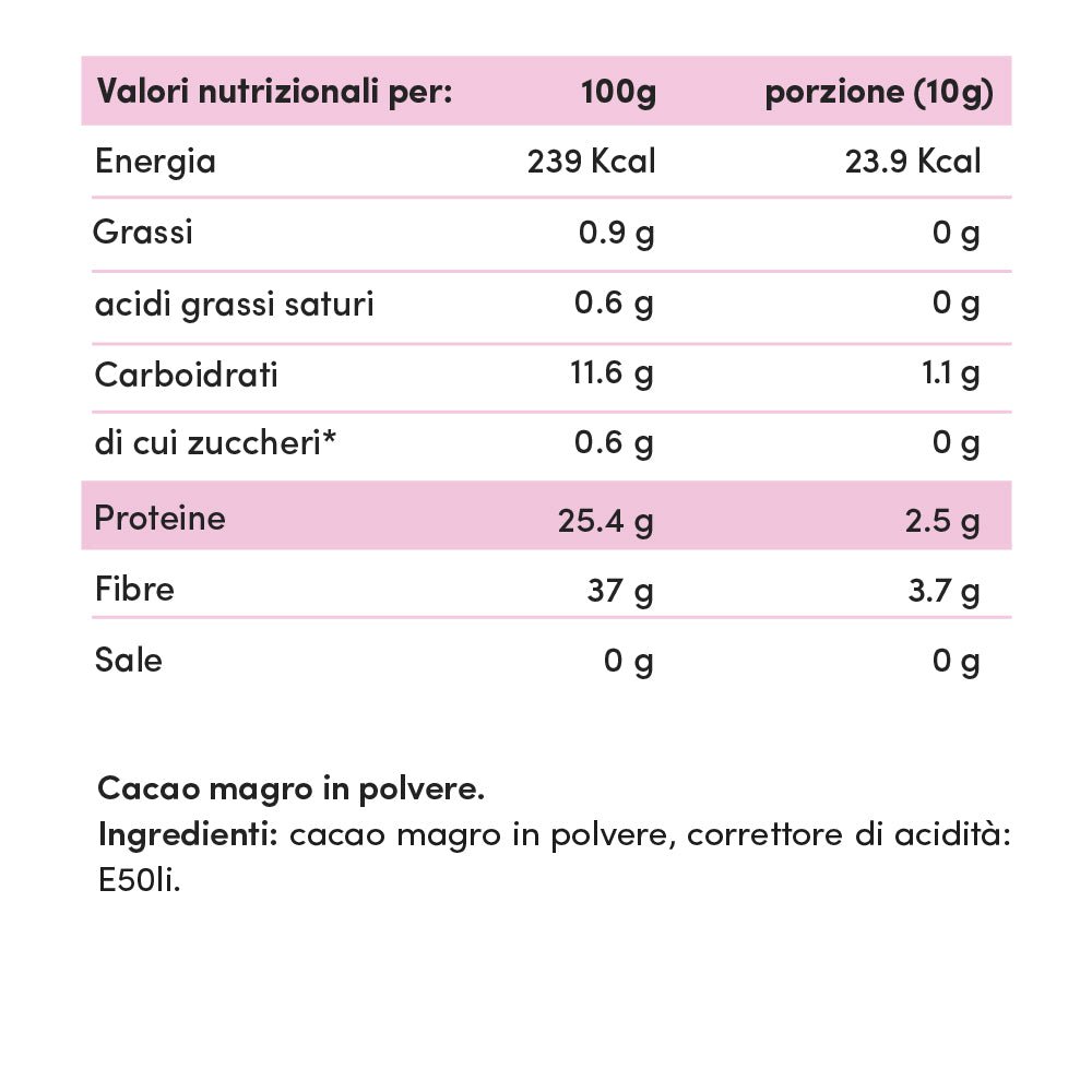 Cacao Zero Zuccheri Low Fat 150g - Fitporn® - Healthy Food, Looking Good.