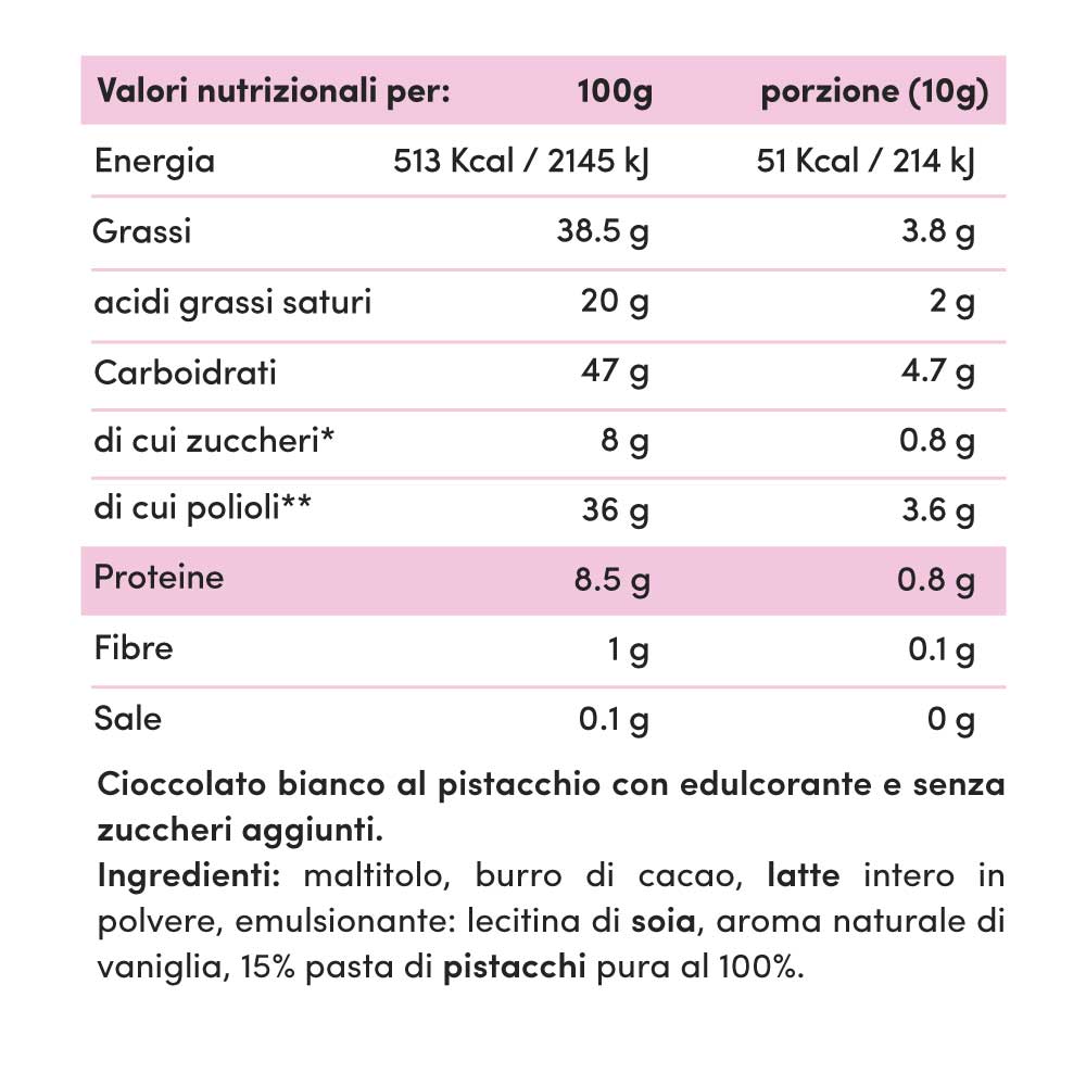 Chocobar Cioccolato al Pistacchio 50g - Fitporn® - Healthy Food, Looking Good.