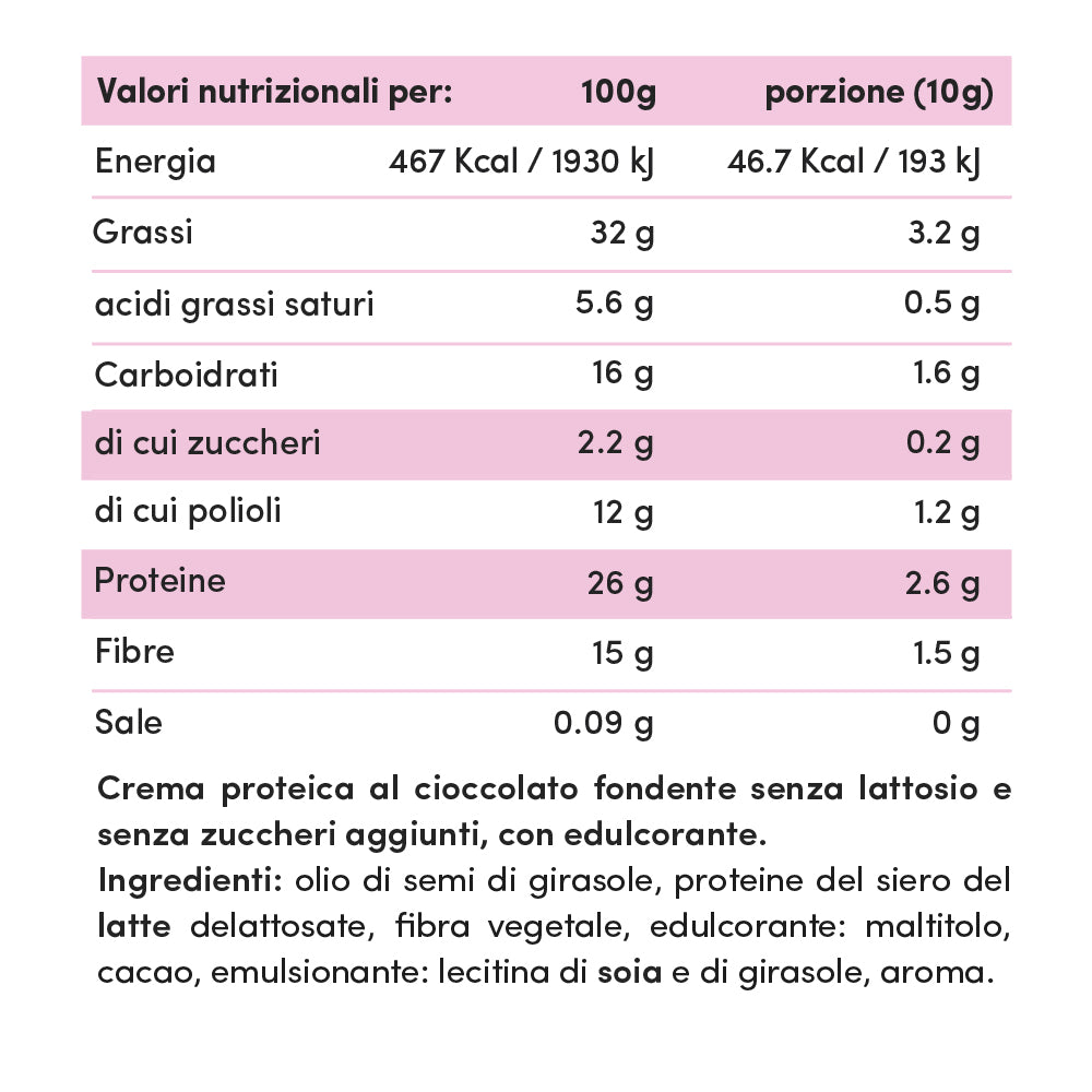 Taste Box Creme Proteiche Senza Lattosio - Cofanetto Degustazione 6x30g