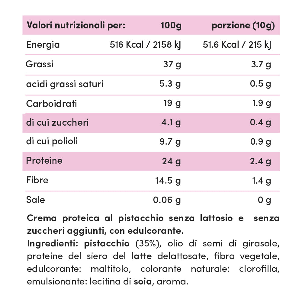 Taste Box Creme Proteiche Senza Lattosio - Cofanetto Degustazione 6x30g