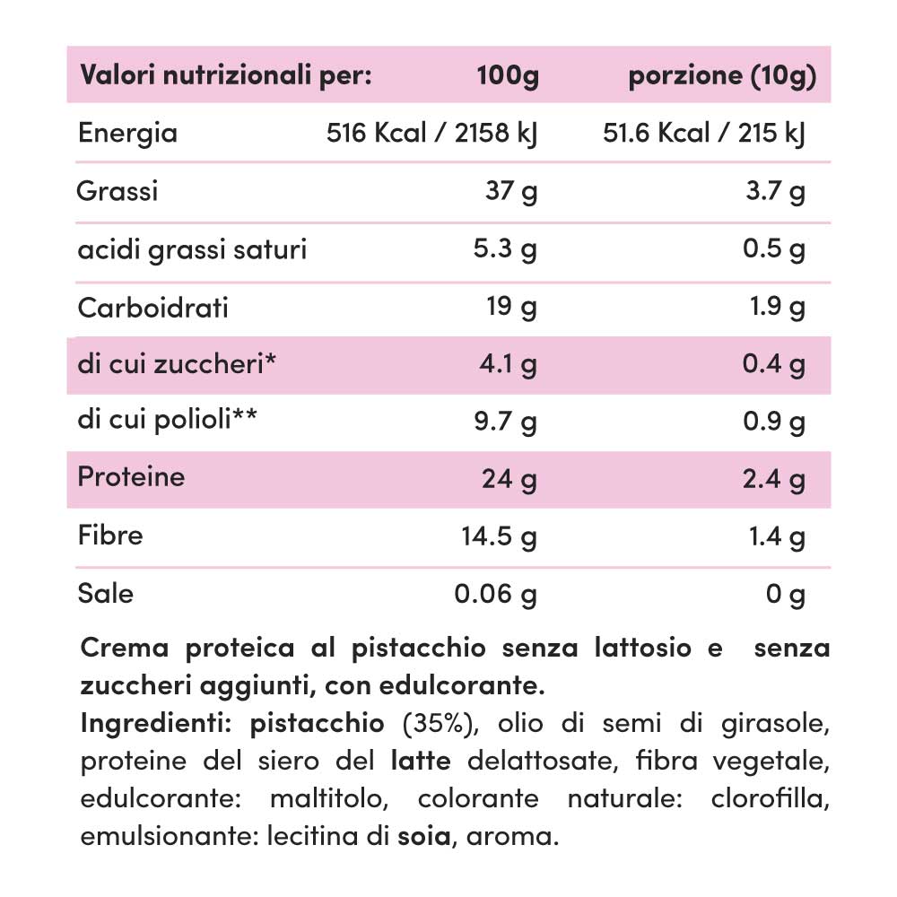 Crema proteica 35% Pistacchio Senza Lattosio 200g - Fitporn® - Healthy Food, Looking Good.