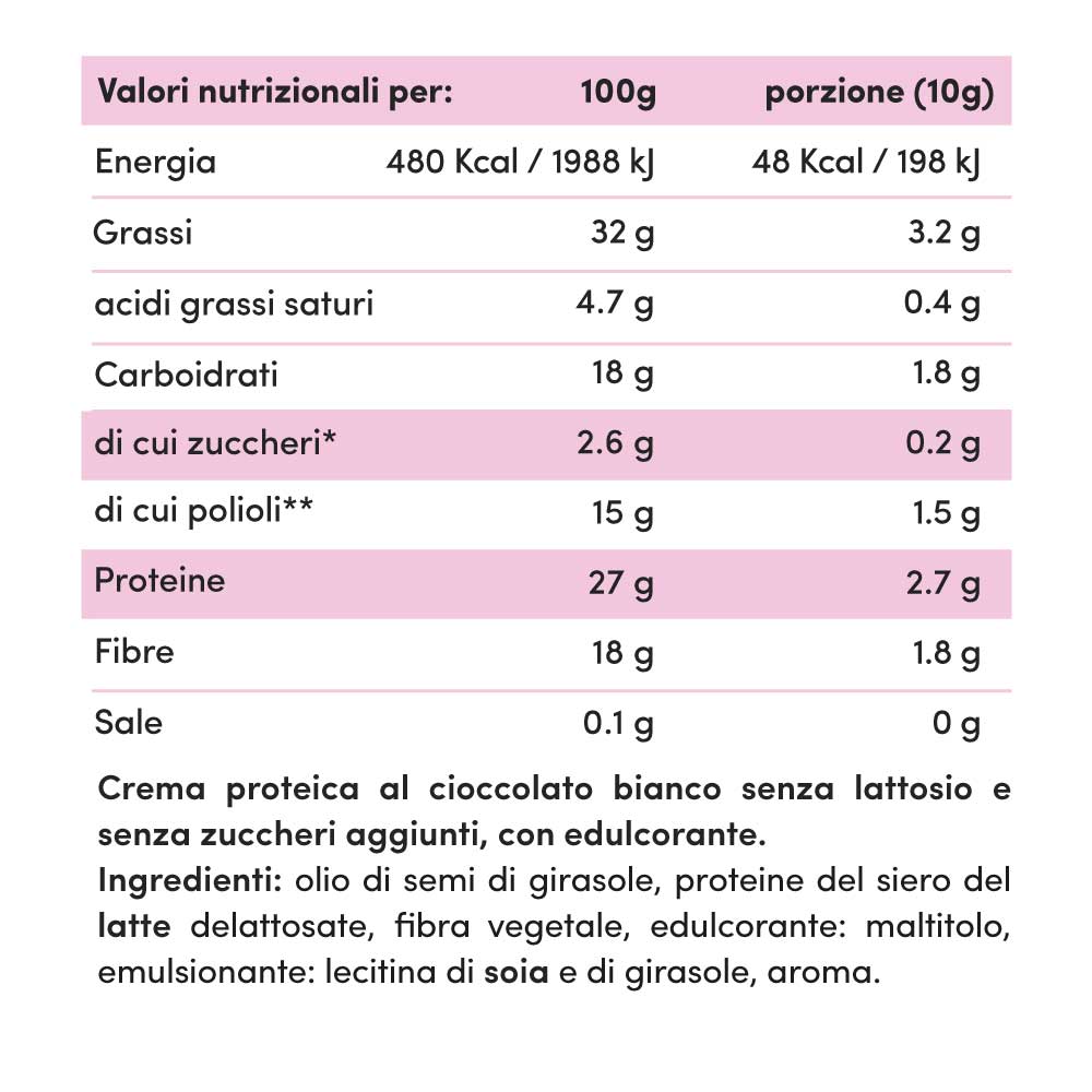 Crema proteica Cioccolato Bianco Senza Lattosio 200g - Fitporn® - Healthy Food, Looking Good.
