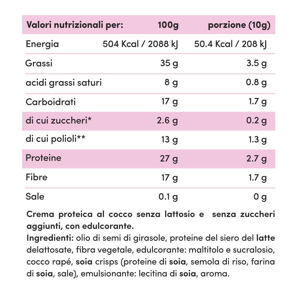 Crema proteica Cocco Crunchy Senza Lattosio 200g - Fitporn® - Healthy Food, Looking Good.