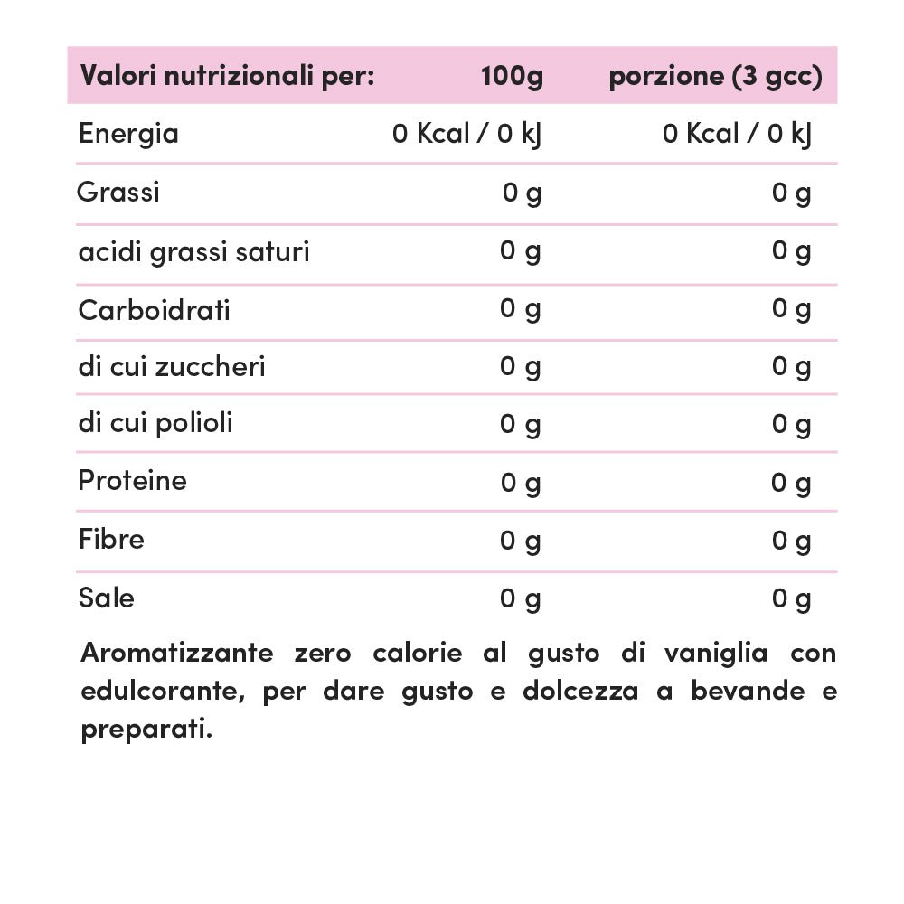 Drops Zero zuccheri Aromatizzanti 30ml - Fitporn® - Healthy Food, Looking Good.