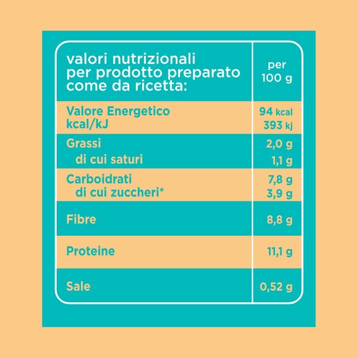 Even Gelato al Cioccolato - Mix Proteico Low - cal 260g - Fitporn® - Healthy Food, Looking Good.