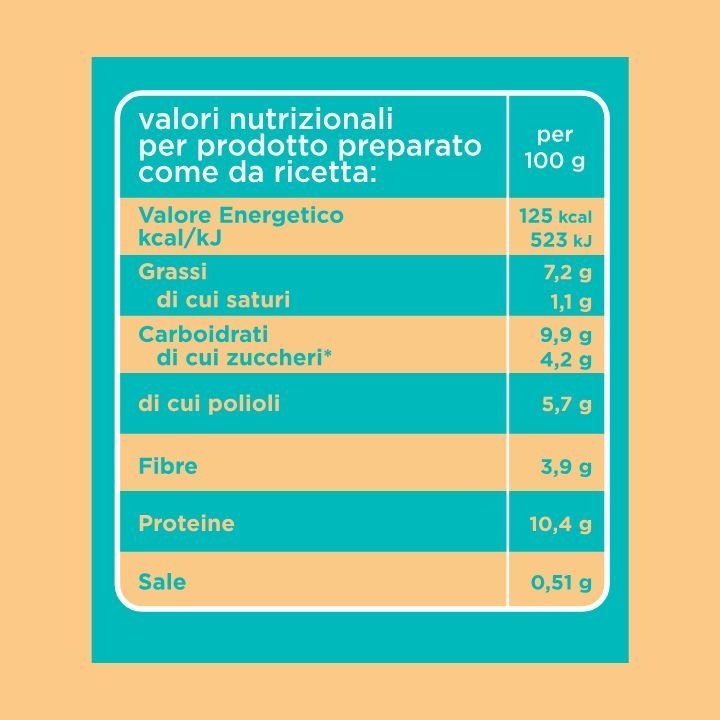 Even Gelato PiùBella (cacao & nocciole) - Mix Proteico Low - cal 190g + Crema di Nocciole 200g - Fitporn® - Healthy Food, Looking Good.