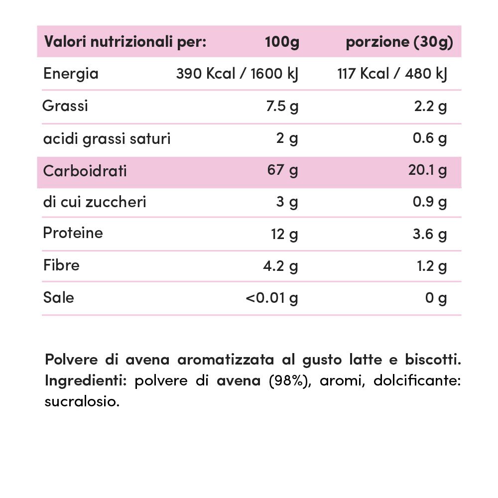 Farina di Avena Istantanea Aromatizzata 750g - Fitporn® - Healthy Food, Looking Good.