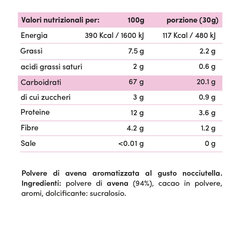 Farina di Avena Istantanea Aromatizzata 750g - Fitporn® - Healthy Food, Looking Good.