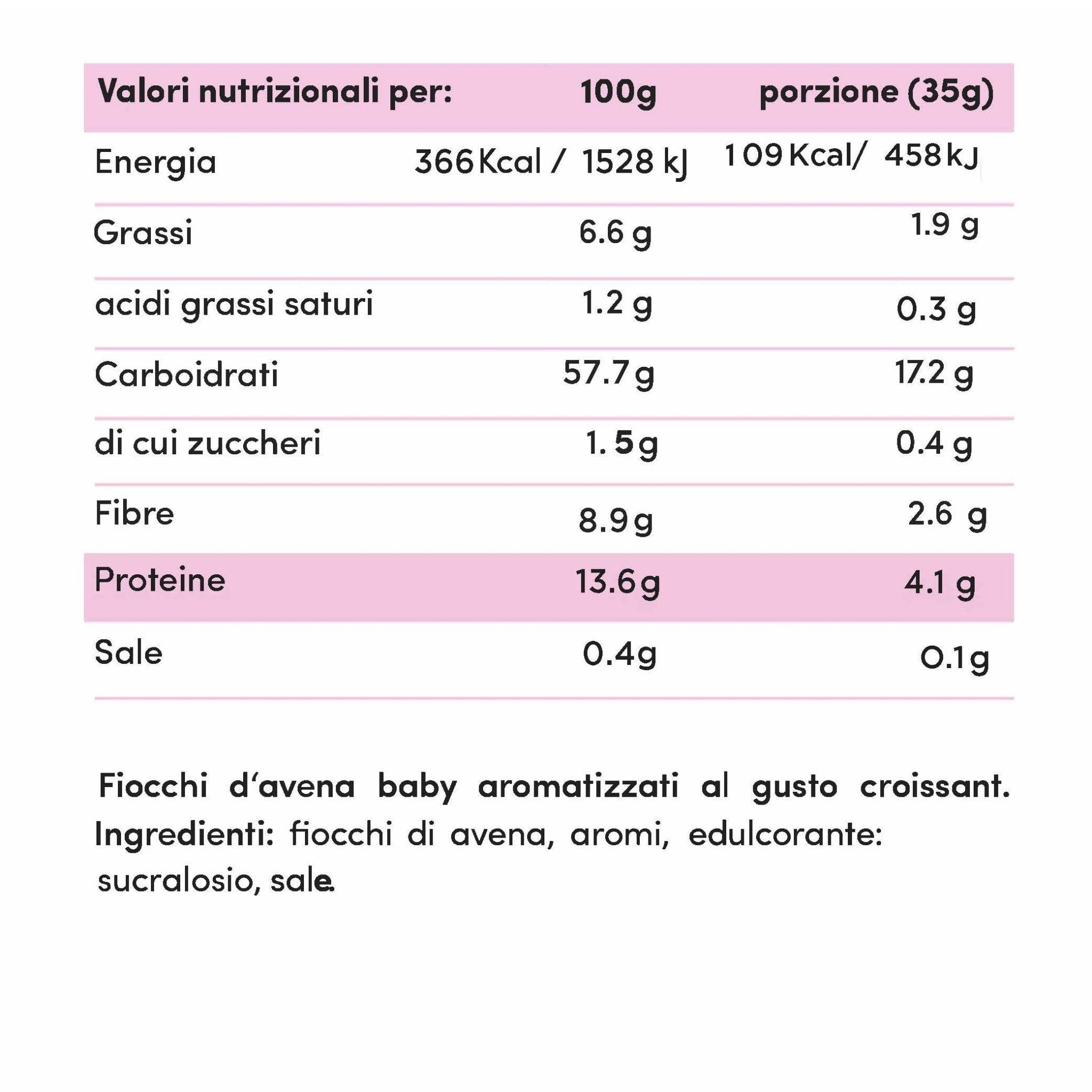 Fiocchi di avena baby aromatizzati croissant 750g - Fitporn® - Healthy Food, Looking Good.