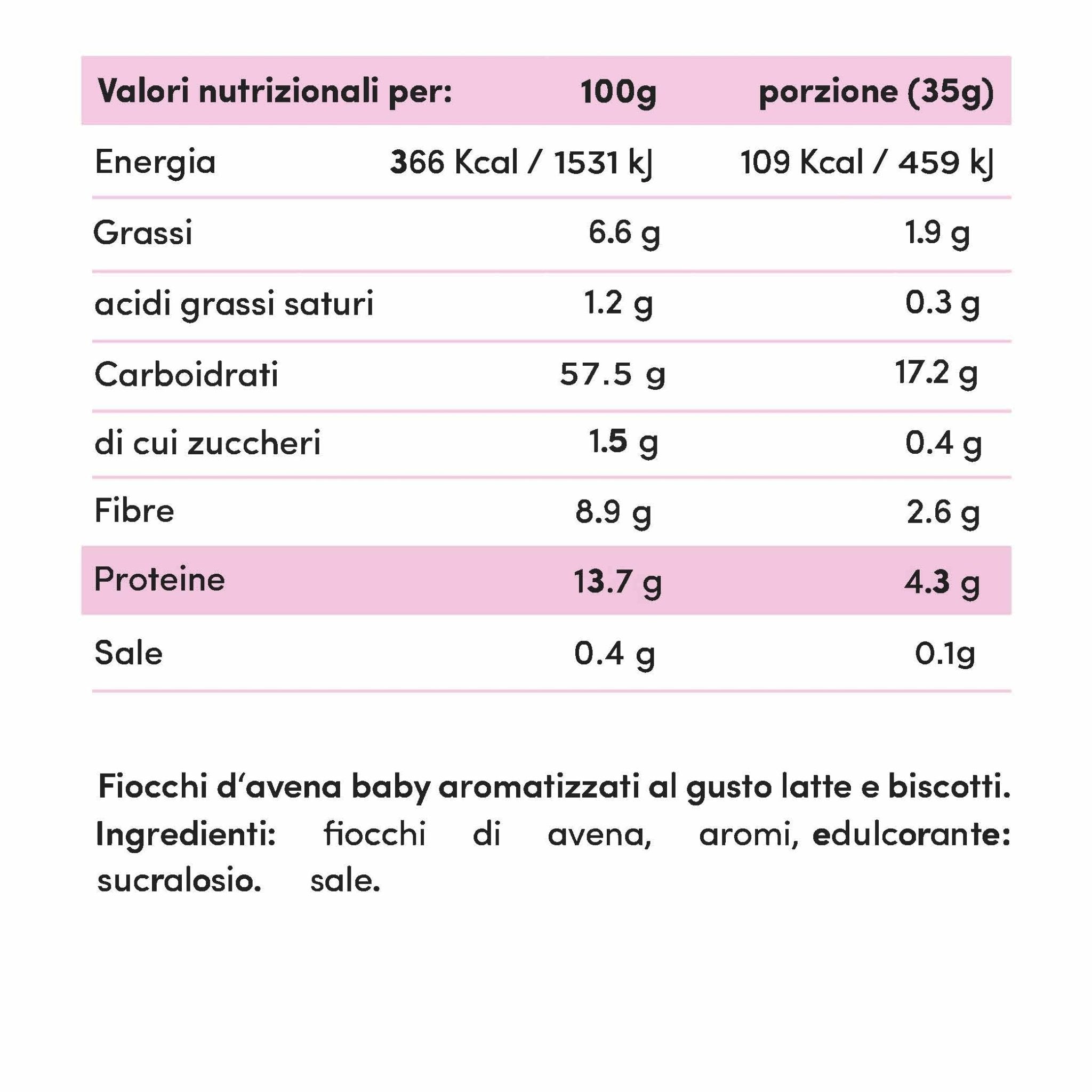 Fiocchi di avena baby aromatizzati latte e biscotti 750g - Fitporn® - Healthy Food, Looking Good.