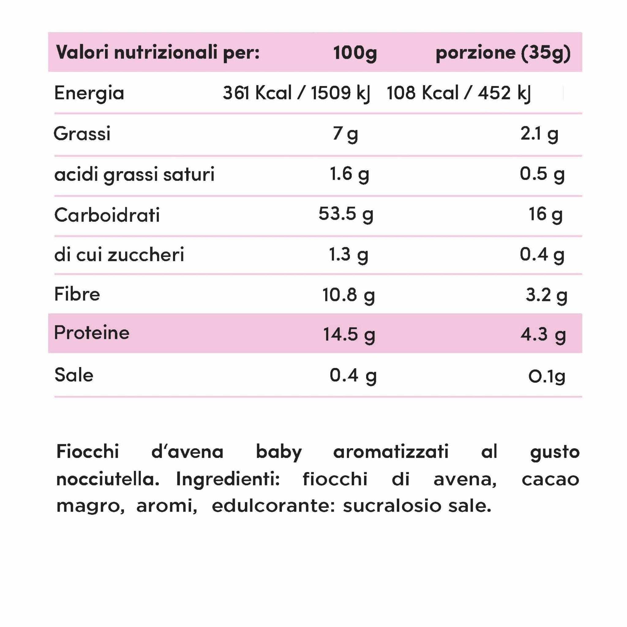 Fiocchi di avena baby aromatizzati nocciutella 750g - Fitporn® - Healthy Food, Looking Good.