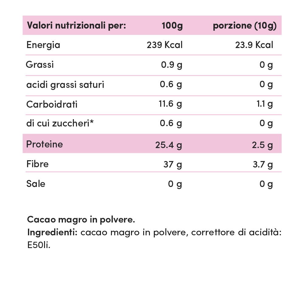 Cacao in polvere Zero Zuccheri Low Fat 150g - Fitporn® - Healthy Food, Looking Good.