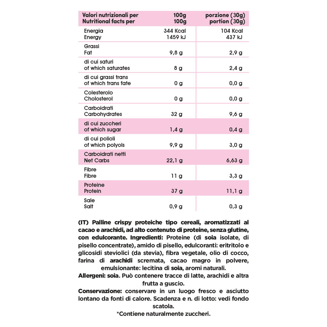 Cereali Proteici Senza Zuccheri 240g - Fitporn® - Healthy Food, Looking Good.