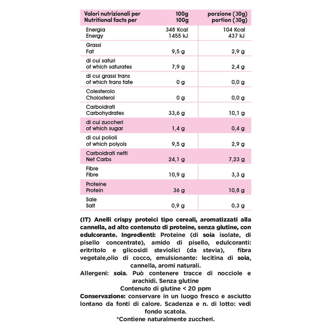 Cereali Proteici Senza Zuccheri 240g - Fitporn® - Healthy Food, Looking Good.