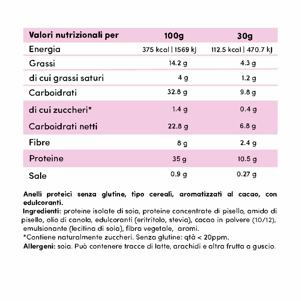 Cereali Proteici Senza Zuccheri 240g - Fitporn® - Healthy Food, Looking Good.