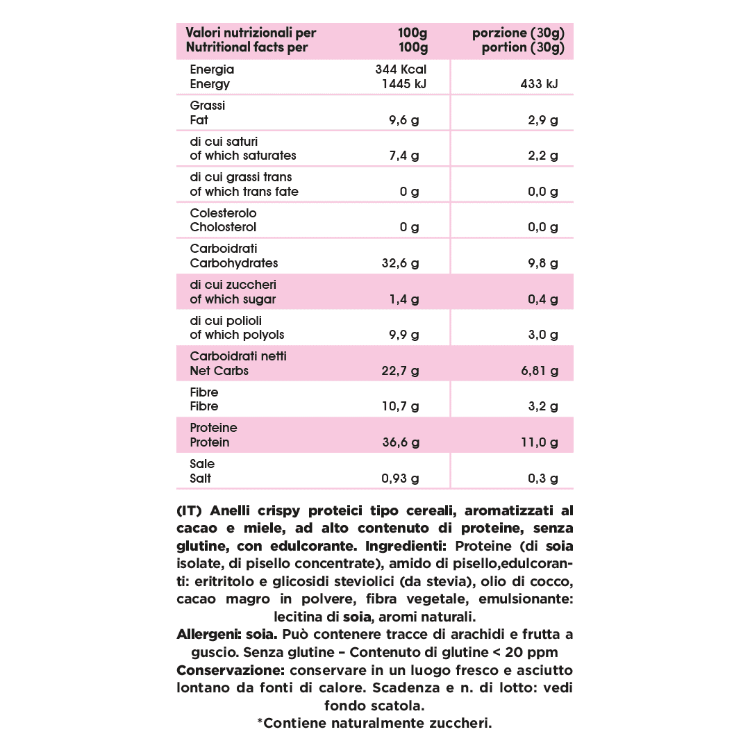 Cereali Proteici Senza Zuccheri 240g - Fitporn® - Healthy Food, Looking Good.