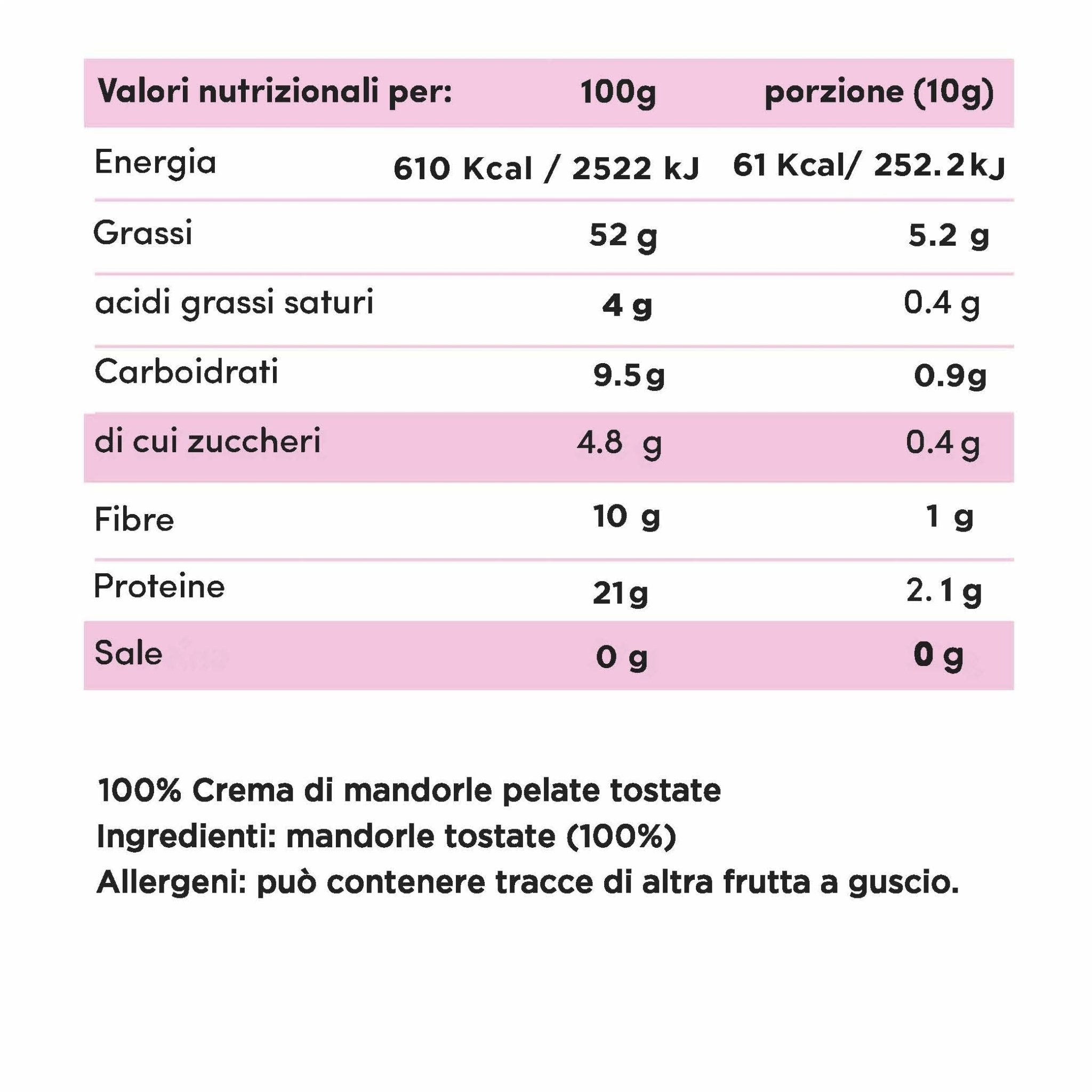 Crema di mandorle 100% - Cremosa - Fitporn® - Healthy Food, Looking Good.
