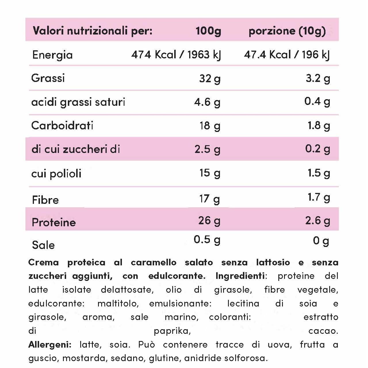 Crema proteica al Caramello Salato 200g - Fitporn® - Healthy Food, Looking Good.