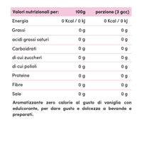 Drops Zero dolcificante zero zuccheri aromatizzato 30ml - Fitporn® - Healthy Food, Looking Good.