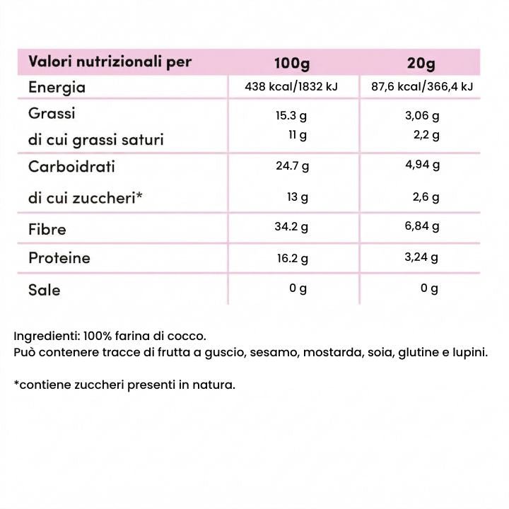Farina di cocco low - fat 400g - Fitporn® - Healthy Food, Looking Good.