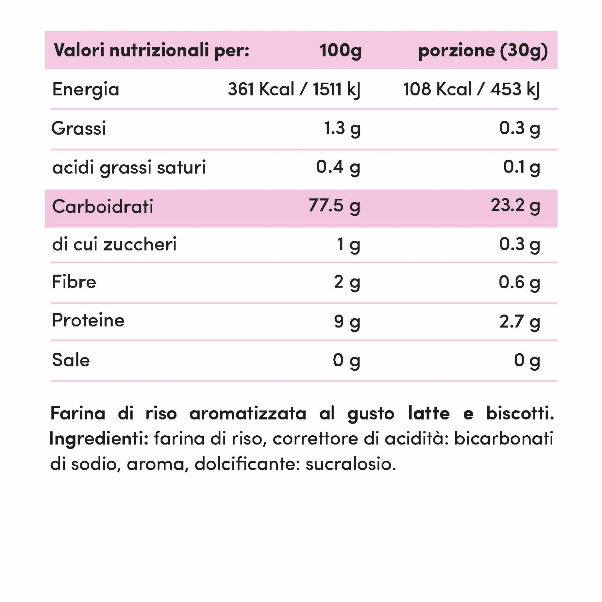 Farina di Riso Aromatizzata (Crema di Riso) 750g - Fitporn® - Healthy Food, Looking Good.