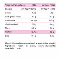 Fiocchi di avena baby aromatizzati latte e biscotti 750g - Fitporn® - Healthy Food, Looking Good.