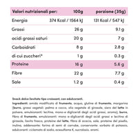 Protein Croissant Lowcarb 35g - Fitporn® - Healthy Food, Looking Good.
