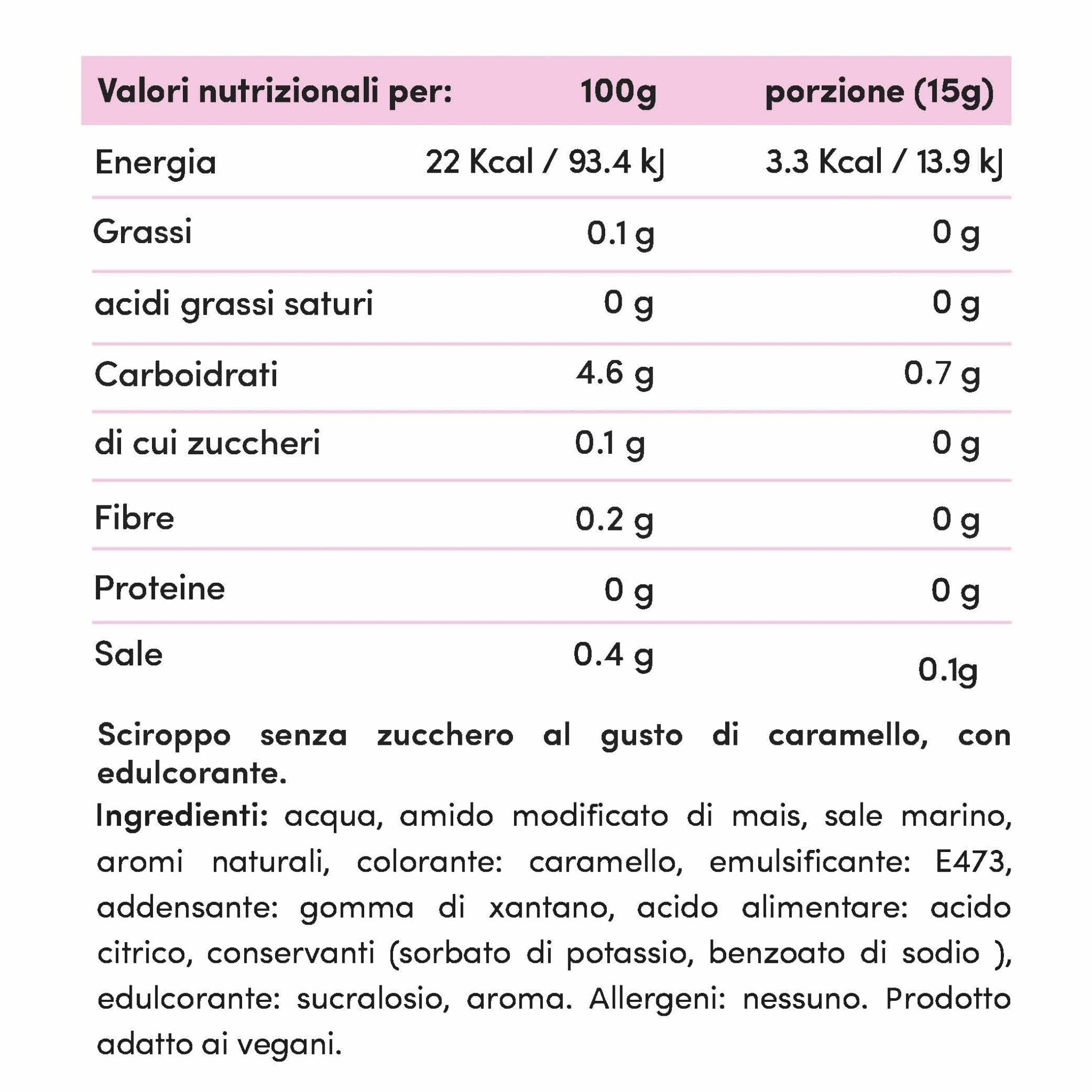 Syrup Zero al Caramello 430g - Fitporn® - Healthy Food, Looking Good.