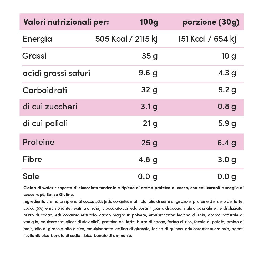 Wafer proteico ripieno senza zuccheri 30g - Fitporn® - Healthy Food, Looking Good.