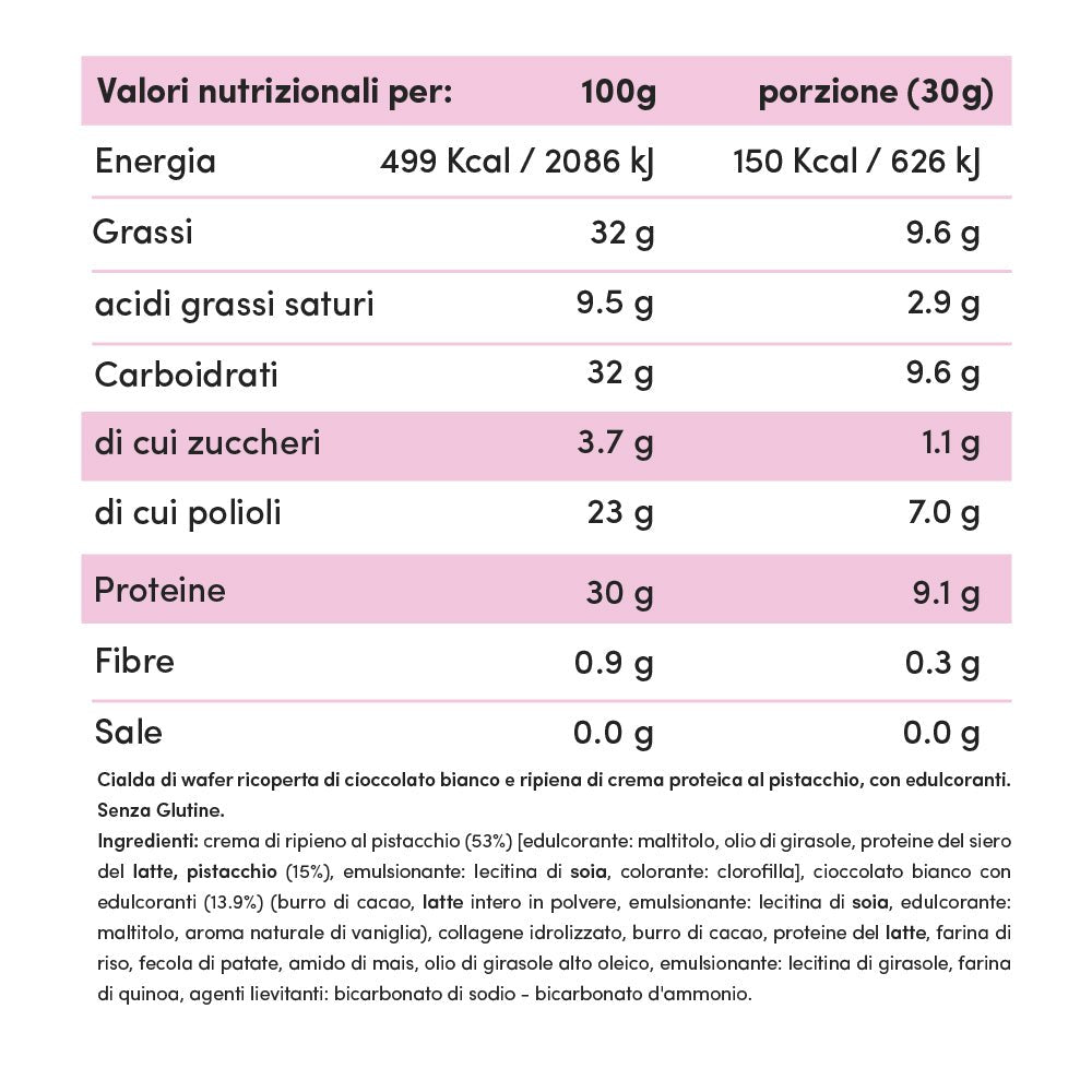 Wafer proteico ripieno senza zuccheri 30g - Fitporn® - Healthy Food, Looking Good.