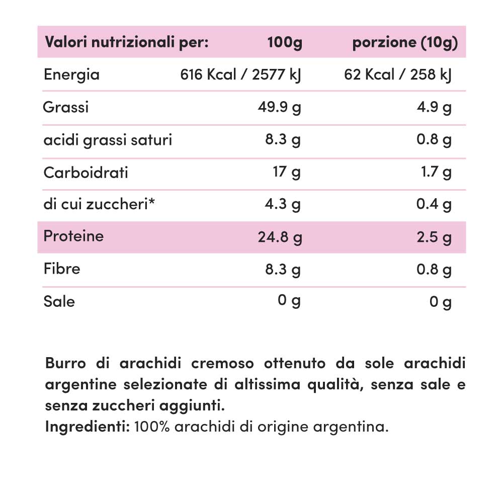 Burro di Arachidi 100% - 1kg
