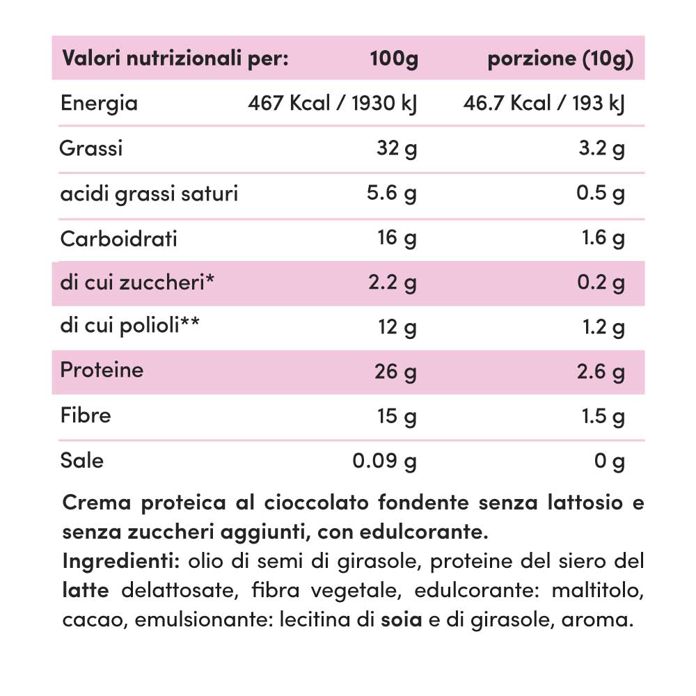 Crema proteica Cioccolato Fondente 70% Senza Lattosio  200g