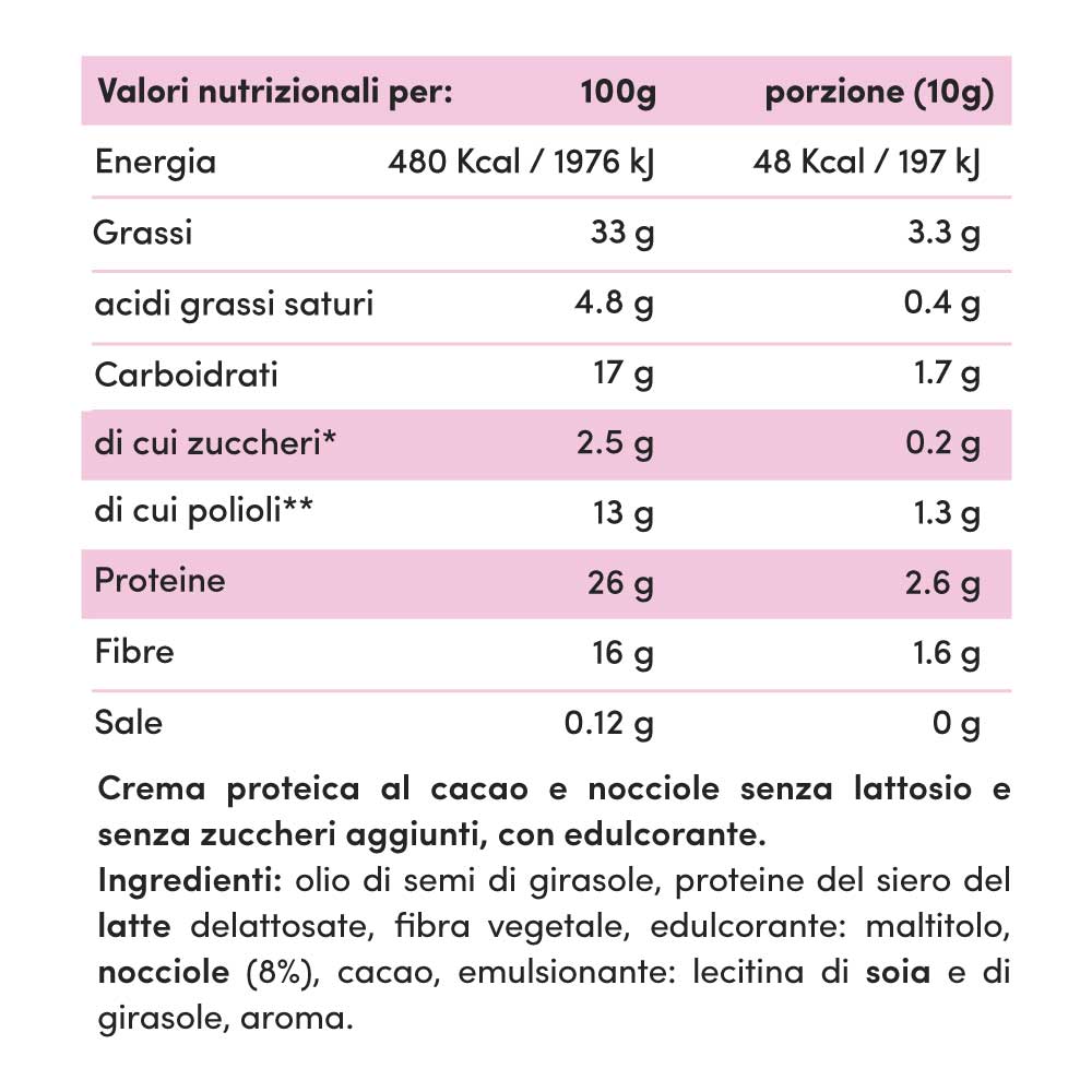 Crema proteica Nocciutella Senza Lattosio 200g