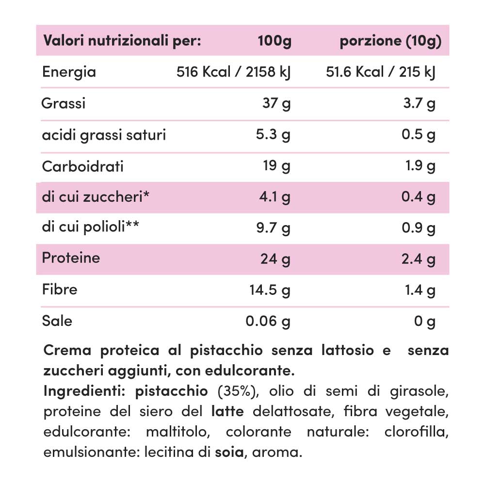 Crema proteica 35% Pistacchio Senza Lattosio 200g