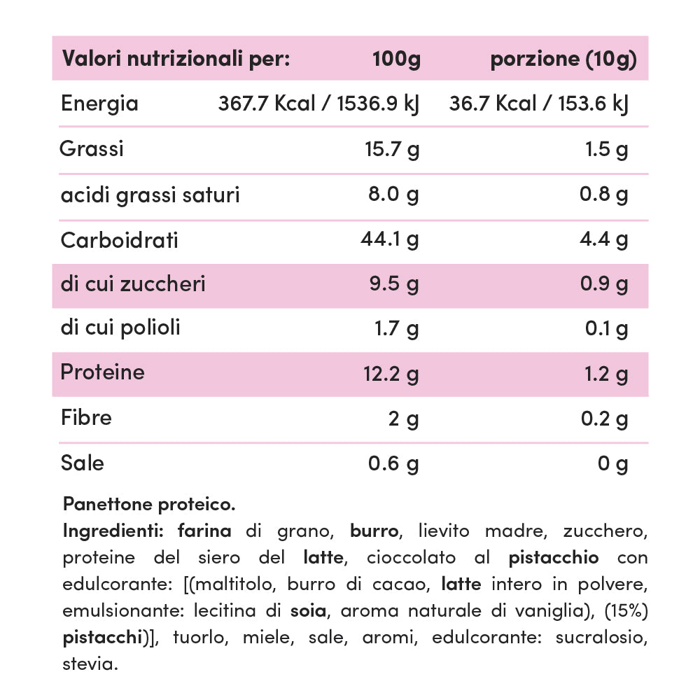 Protein Panettone con glassa di cioccolato al pistacchio senza zuccheri aggiunti 1Kg